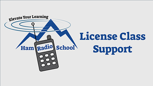 Click to watch Instructor Resources video
