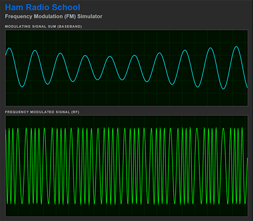 FM Simulator screenshot