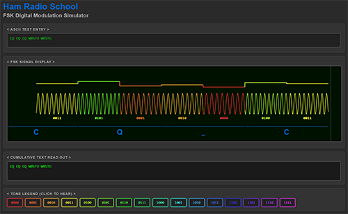 FSK Digital Mode Simulator screenshot