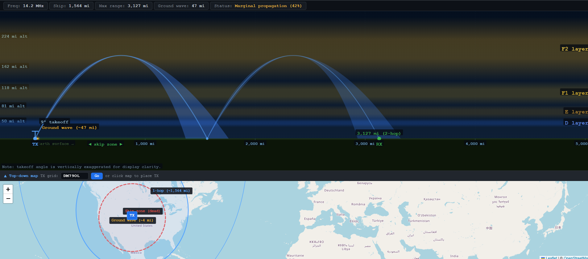 HF Ionospheric Skip Visualizer screenshot